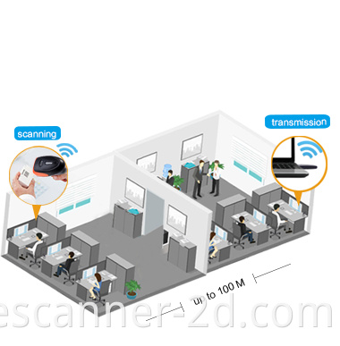 WNC-6094B High Scan Speed Wireless 1D CCD Barcode Scanner and Screen Reader With USB Handheld Barcode Scanner